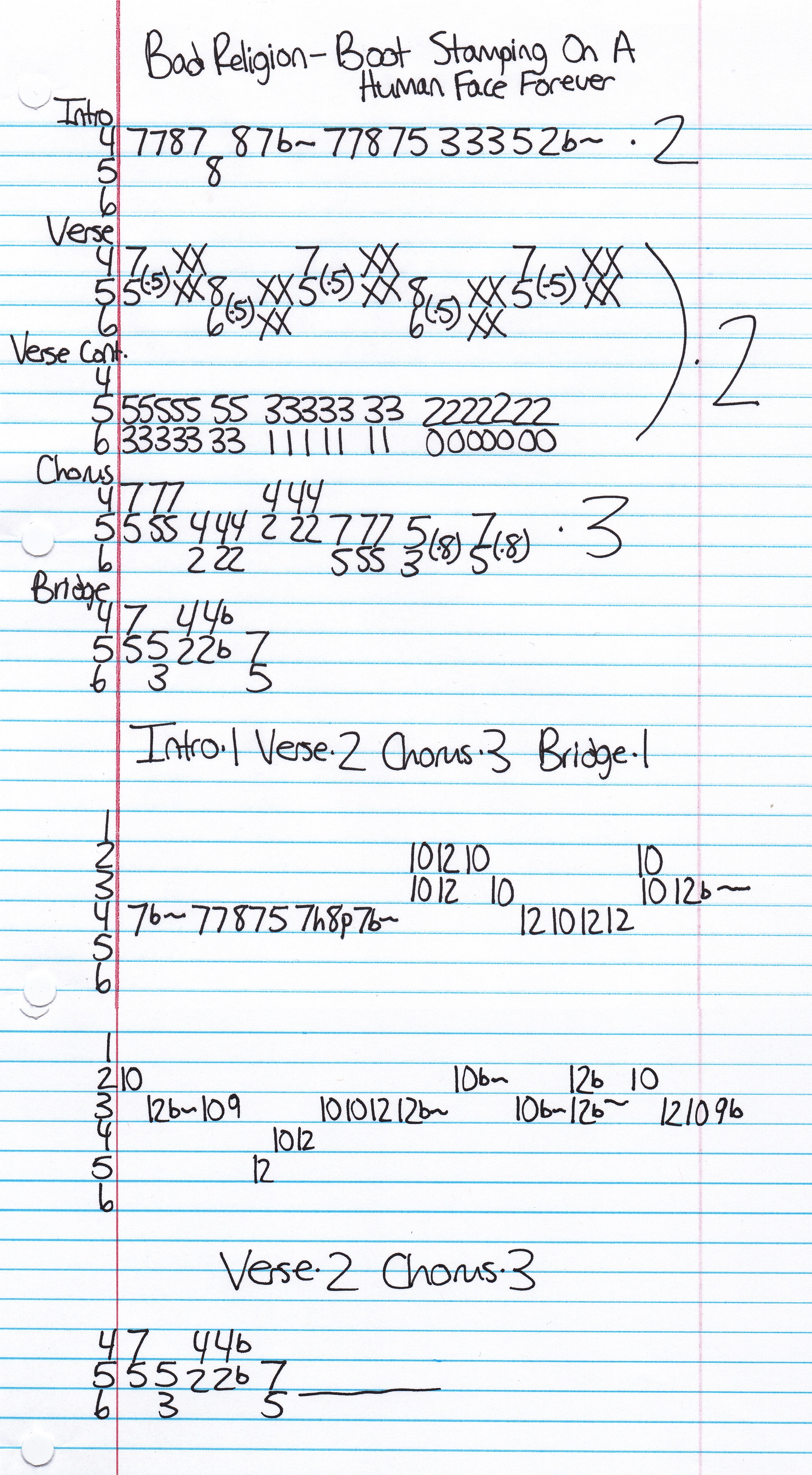 High quality guitar tab for Boot Stamping On A Human Face Forever by Bad Religion off of the album The Empire Strikes First. ***Complete and accurate guitar tab!***